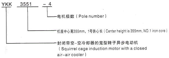 YKK系列(H355-1000)高压皇桐镇三相异步电机西安泰富西玛电机型号说明